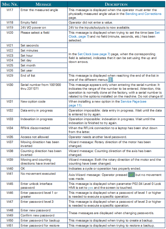 Cybelec CybTouch 8P operation manual for hydraulic press brake machine
