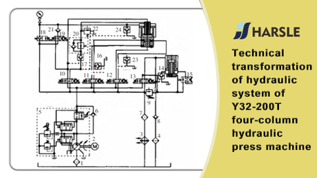 y32 - 200t四柱液压机液压系统技术改造主图.jpg