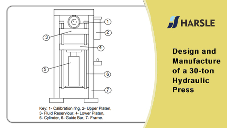 Introduction Of Single Column Hydraulic Press Machine - HARSLE MACHINE