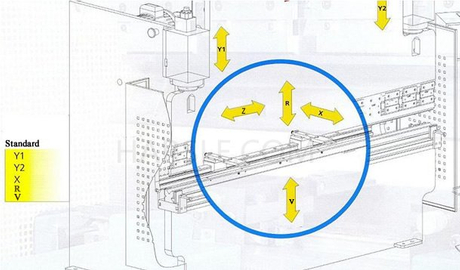 cnc backgauge_副本.jpg