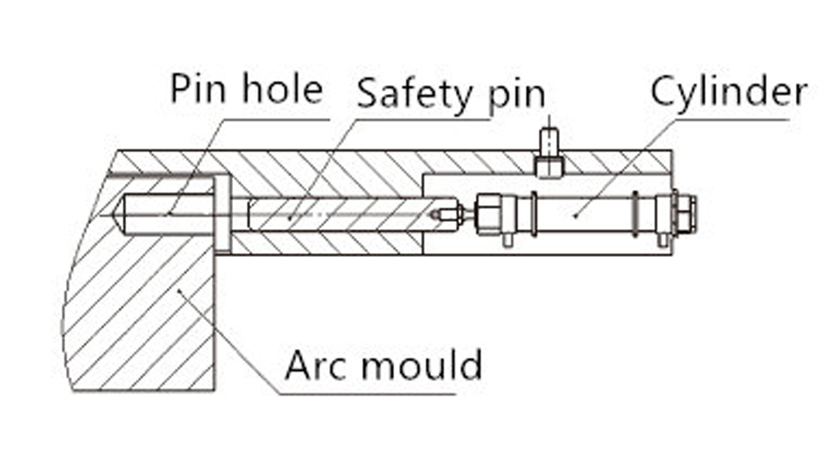 Design of Hydraulic Automatic Clamping Device for the punch of the