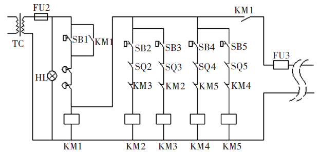 Design of the Hydraulic System and the Traditional Electrical System in