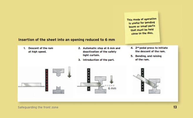 Safe Guarding The Front Zone Of Press Brake Harsle Machine