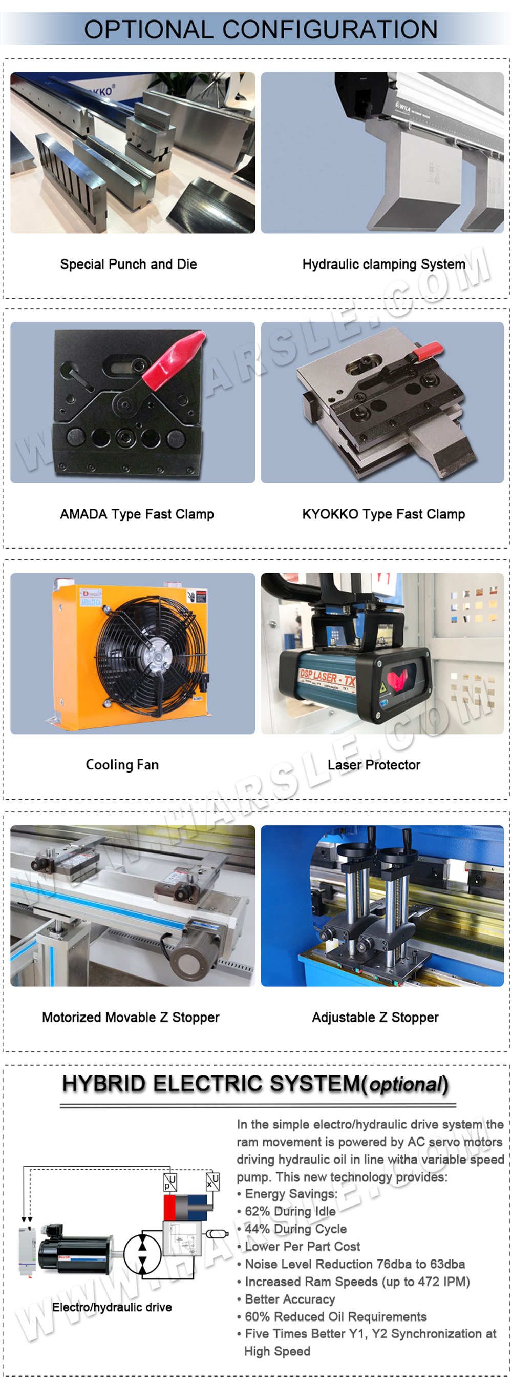 CNC Electro-hydraulic Press Brake Machine with DA-52S from China ...